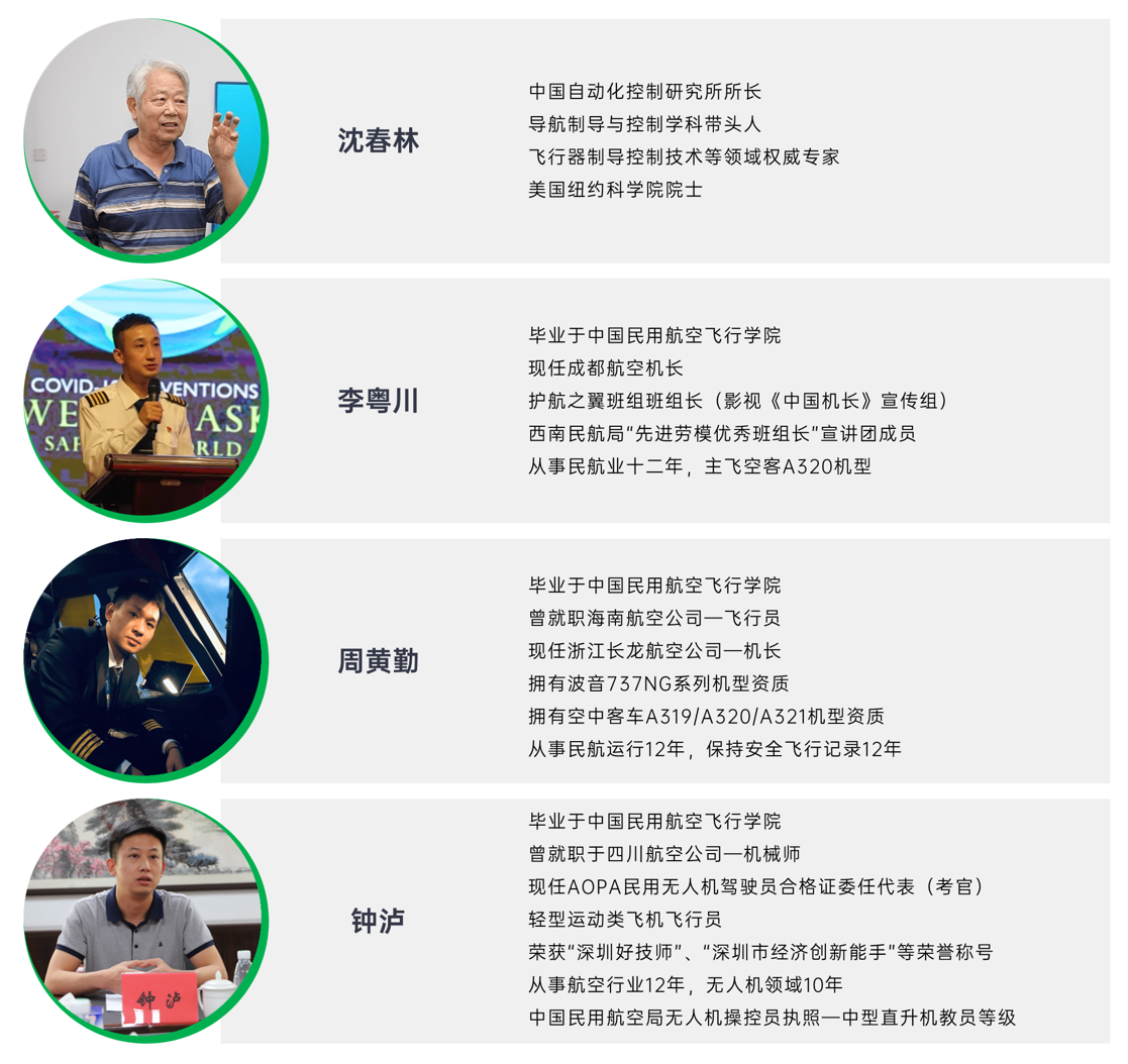 团队实力